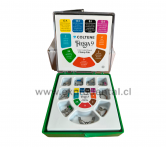 Clamp Hygienic Set X 9