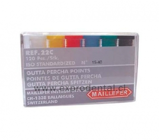 CONOS GUTA ISO 15 X120 MAILLEFER (VENC.ENE/2025)